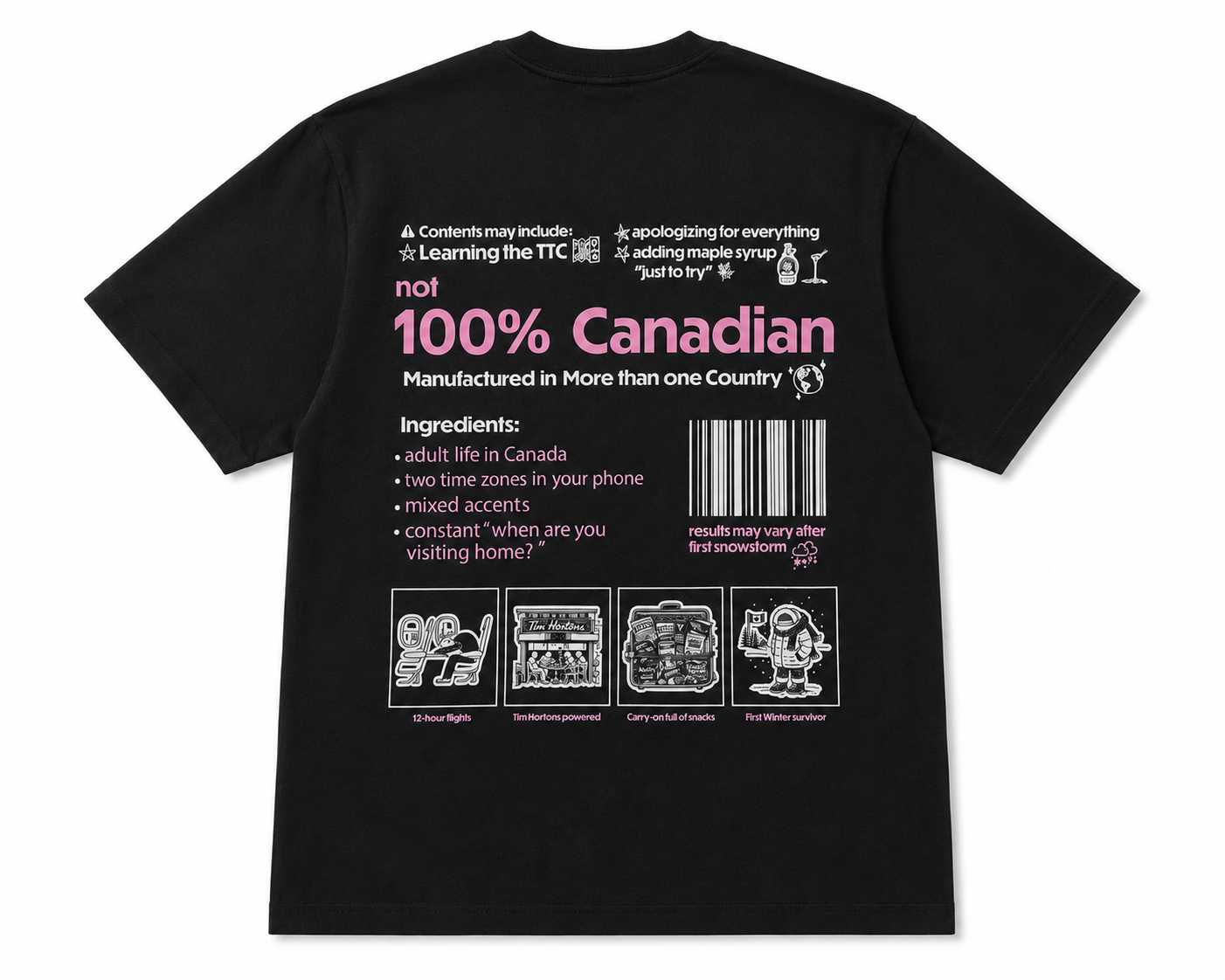 "not" 100% CANADIAN