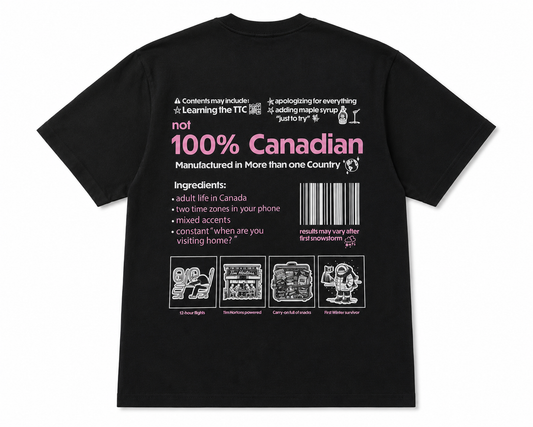 "not" 100% CANADIAN