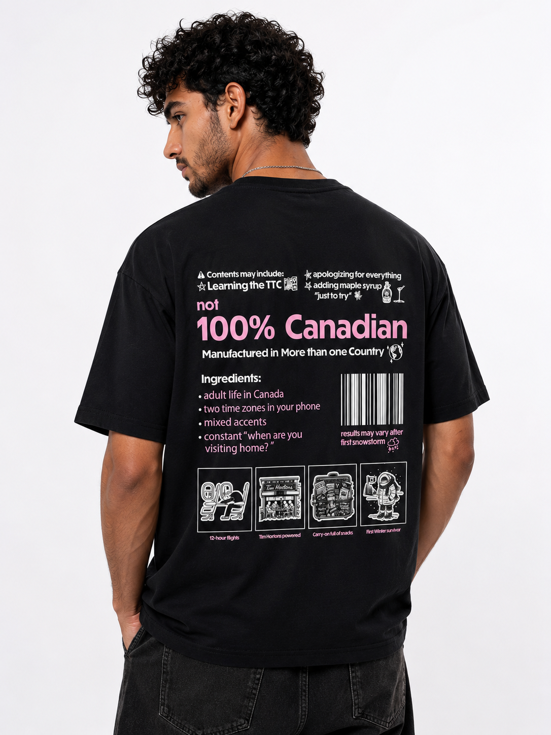 "not" 100% CANADIAN