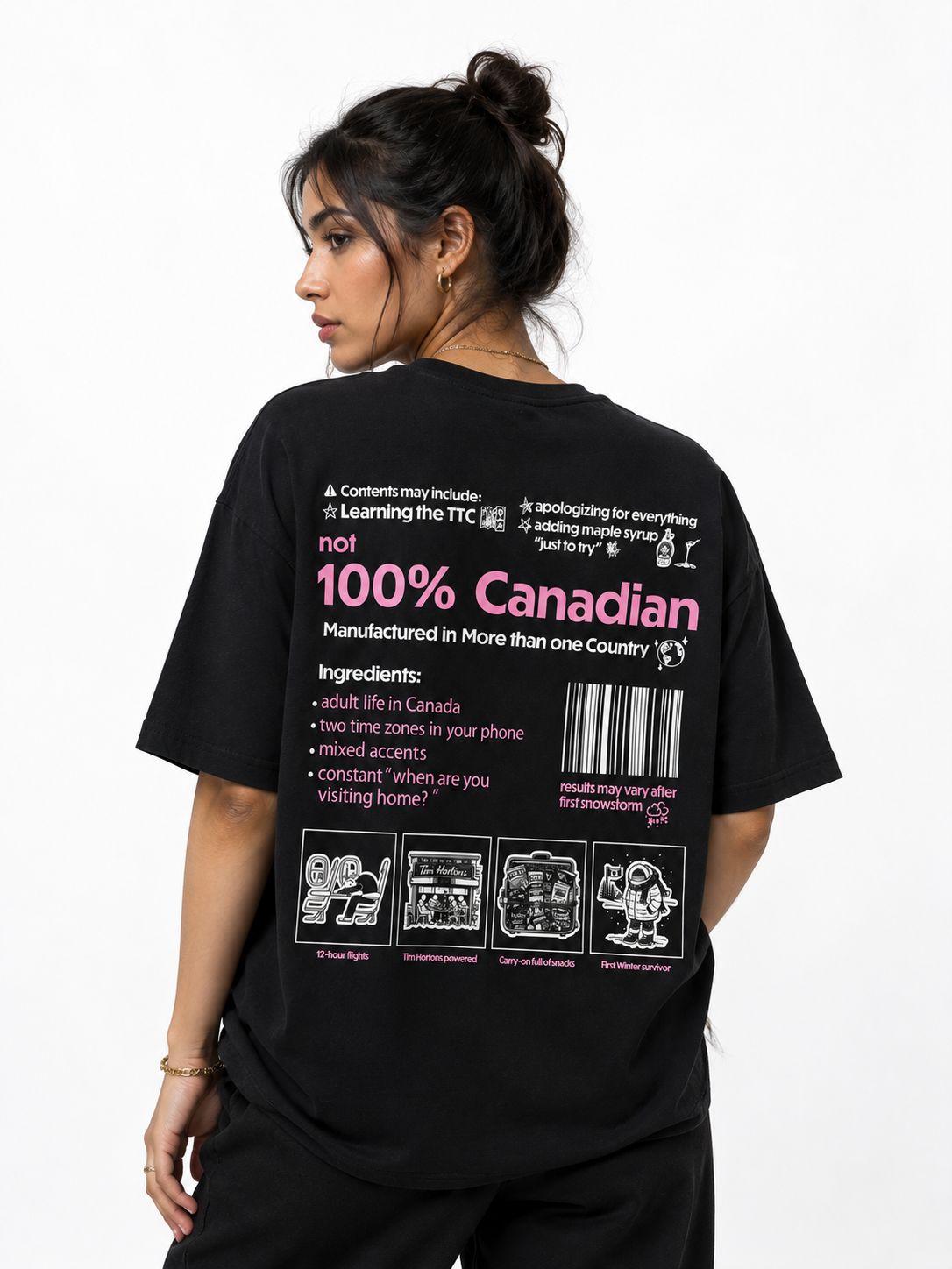 "not" 100% CANADIAN