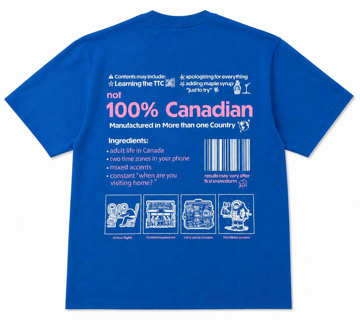 "not" 100% CANADIAN